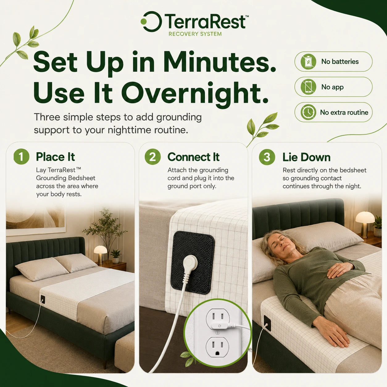 TerraRest™ Grounding Bedsheet
