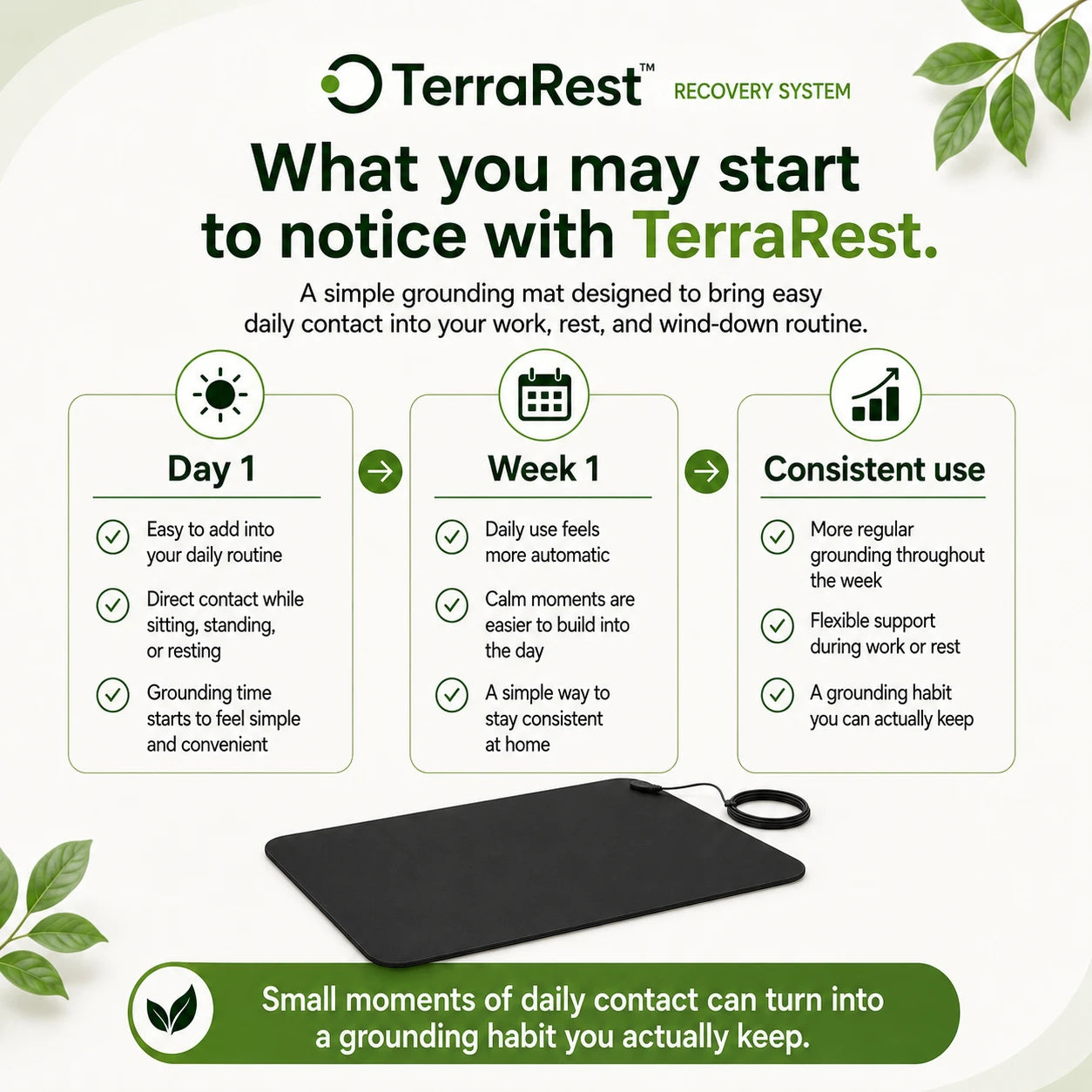 TerraRest™ Grounding Mat